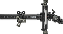 Axis